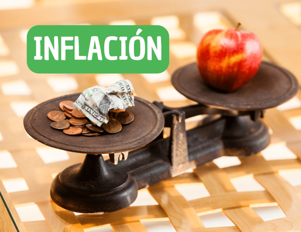 Inflación