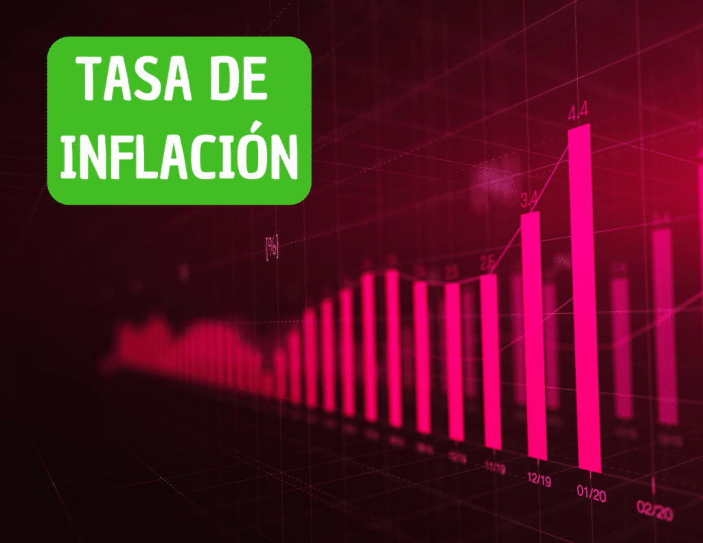 Tasa de inflación