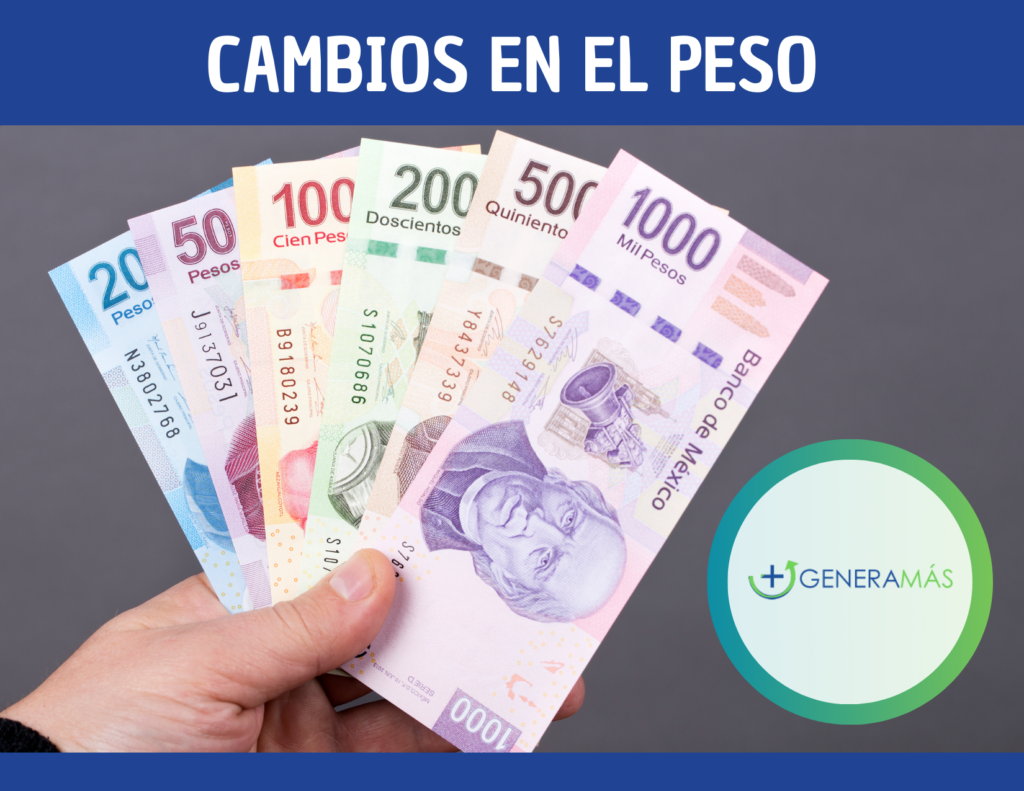 Cambios en el peso