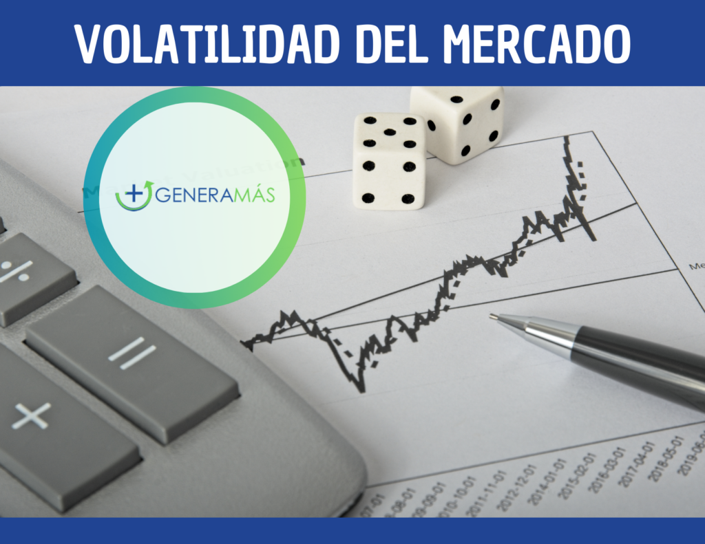 Volatilidad del mercado